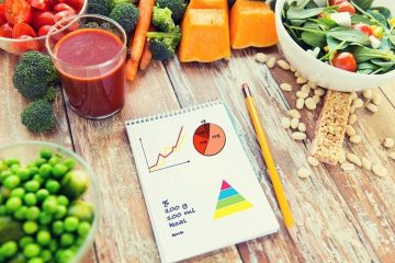 Giảm cân đón Tết với 4 chế độ ăn kiêng ngon lành – khỏe mạnh